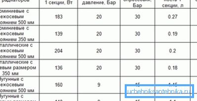 Korisni znak za sve one koji će opremiti sustav grijanja Korisni znak za sve one koji će opremiti sustav grijanja