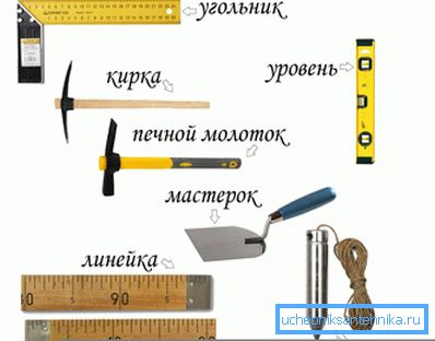 Pripremite alat za polaganje opeke Pripremite alat za polaganje opeke