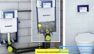 Primjer instalacije blokova