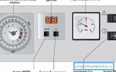 Primjer elektronske automatizacije Primjer elektronske automatizacije