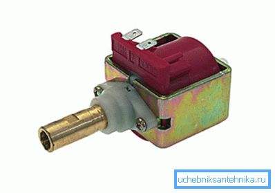 Primjer prikladne vibro pumpe Primjer prikladne vibro pumpe
