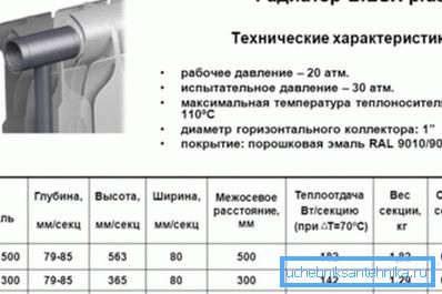 Primjer toplinske izvedbe bimetalnog modela