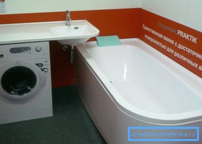 Primjer instalacije praonice u punoj veličini u zatvorenom prostoru. Primjer instalacije praonice u punoj veličini u zatvorenom prostoru.