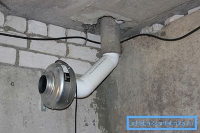 Prisilna ventilacija podruma u kući uz pomoć posebne opreme Prisilna ventilacija podruma u kući uz pomoć posebne opreme