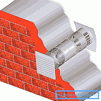 Ulazni ventil prirodne ventilacije Ulazni ventil prirodne ventilacije