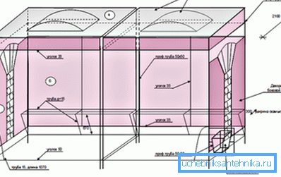 Projekt proizvodnje autobusnog paviljona, gdje se takva cijev koristi kao glavni materijal Projekt proizvodnje autobusnog paviljona, gdje se takva cijev koristi kao glavni materijal