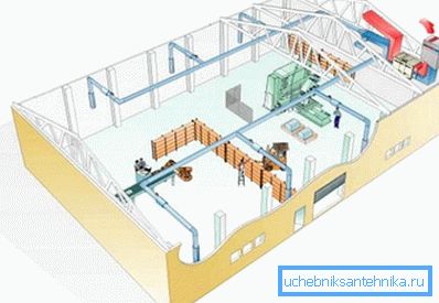 Projekt industrijskog ventilacijskog sustava Projekt industrijskog ventilacijskog sustava