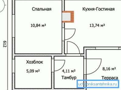 Projekt s mjestom grijanja između dnevnog boravka i spavaće sobe. Projekt s mjestom grijanja između dnevnog boravka i spavaće sobe.