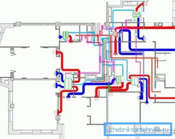 Projekt ventilacije u privatnoj kući