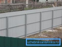 Cijev profila 40x40x3 kao osnova ograde