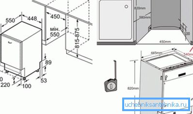 Ugradite perilicu posuđa u ormar za kuhinju Ugradite perilicu posuđa u ormar za kuhinju