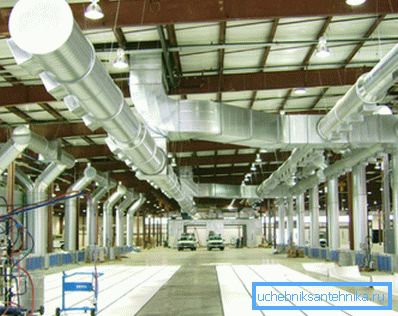 Industrijski sustav ventilacije Industrijski sustav ventilacije