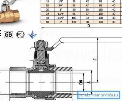 Najjednostavniji dizajn takve dizalice koji označava dimenzije i sve veličine u skladu s oznakom od renomiranog proizvođača Najjednostavniji dizajn takve dizalice koji označava dimenzije i sve veličine u skladu s oznakom od renomiranog proizvođača