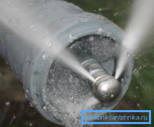 Hidrodinamički postupak čišćenja Hidrodinamički postupak čišćenja
