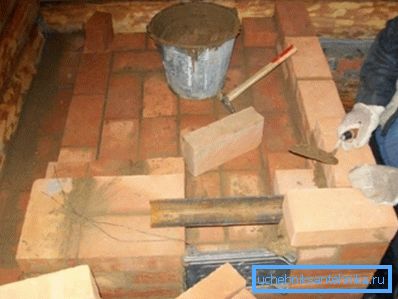 Proces izgradnje peći iz cigle Proces izgradnje peći iz cigle