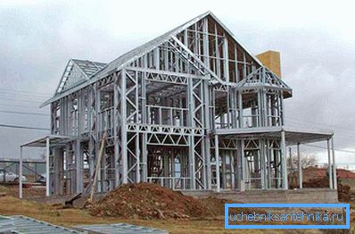 Proces izgradnje okvira Proces izgradnje okvira