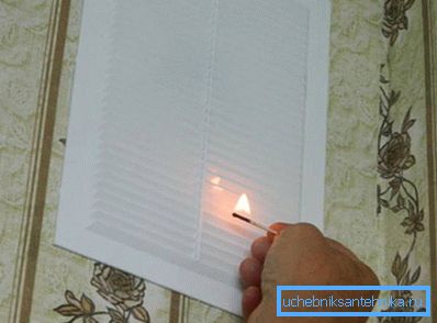 Provjera zdravlja sustava ventilacije