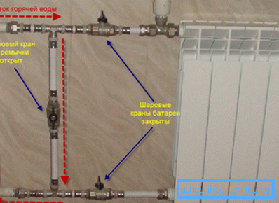 Radijator s premosnicom i ventilima Radijator s premosnicom i ventilima