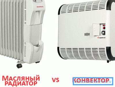Radijatori i konvektori se razlikuju po funkciji