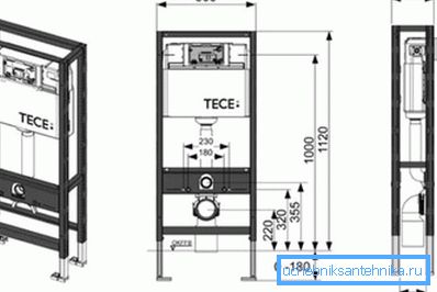 Dimenzije proizvoda u obliku okvira, koji uključuje instalaciju temeljenu na podu Dimenzije proizvoda u obliku okvira, koji uključuje instalaciju temeljenu na podu