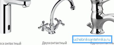 Vrste sustava za kontrolu vode