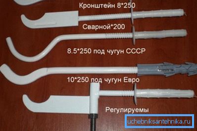 Podesivi i neizmjenjivi nosači Podesivi i neizmjenjivi nosači