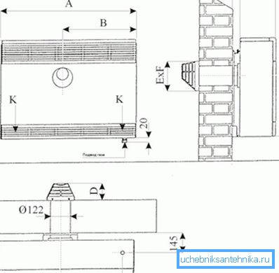 Preporučene dimenzije za instalaciju. Preporučene dimenzije za instalaciju.