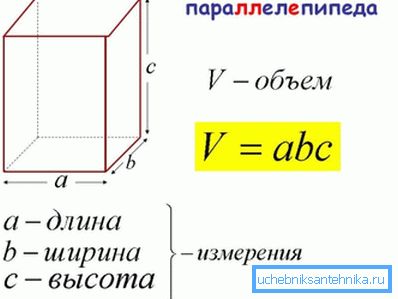 Kako izračunati volumen cijevi i njegove površine: