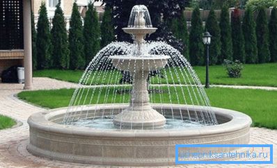Vrtna fontana