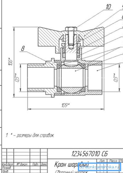Skupljanje crteža kuglastog ventila s jednim ventilom Skupljanje crteža kuglastog ventila s jednim ventilom