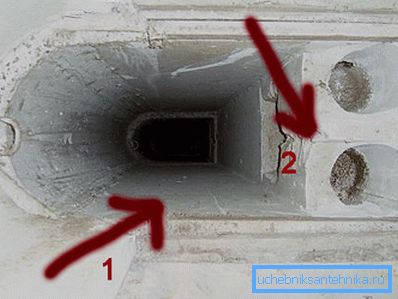 Rubna sekcija: 1 - glavni kanal; 2 - satelitski kanali Rubna sekcija: 1 - glavni kanal; 2 - satelitski kanali