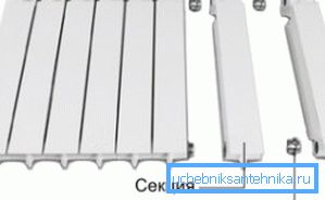 Sekcijski model Sekcijski model