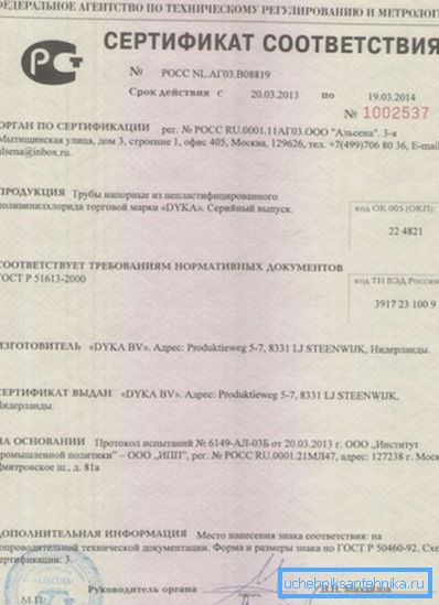 Potvrda o sukladnosti. Potvrda o sukladnosti.