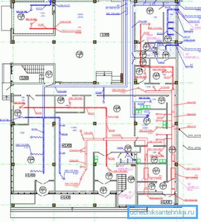 Shema crtanja uredske ventilacije Shema crtanja uredske ventilacije