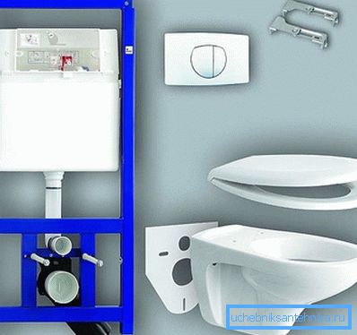 Shema instalacije WC-a na okvir Shema instalacije WC-a na okvir