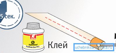 Shema kemijske primjene. Shema kemijske primjene.