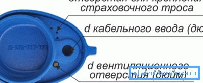 Shema plastičnog poklopca s naznakom tehnoloških rupa Shema plastičnog poklopca s naznakom tehnoloških rupa