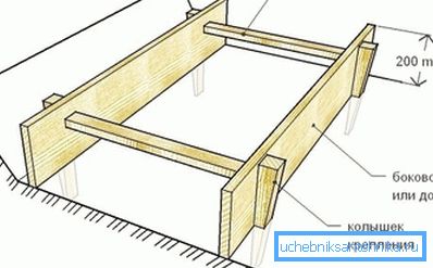 Skupština oplate Skupština oplate