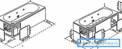Dijagram instalacije jacuzzija Dijagram instalacije jacuzzija