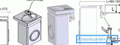 Instalacijska shema Instalacijska shema