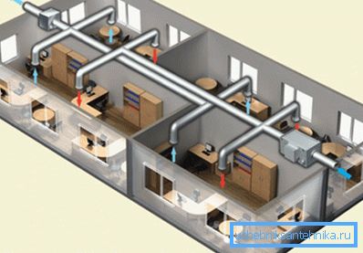 Dijagram ventilacijskog sustava uredskog prostora Dijagram ventilacijskog sustava uredskog prostora