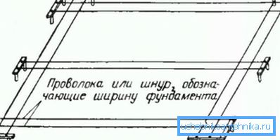Shema uklanjanja konture duše u prirodi