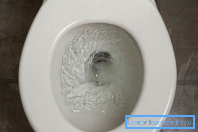 Ispiranje WC-a Ispiranje WC-a
