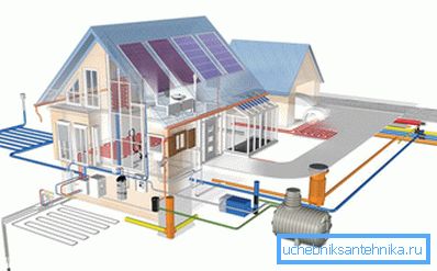 Suvremeni projekti pružaju čitav niz komunikacija, a kanalizacijski sustav je vrlo važan. Suvremeni projekti pružaju čitav niz komunikacija, a kanalizacijski sustav je vrlo važan.