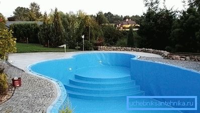 3879 Načini unutarnjeg hidroizolacije