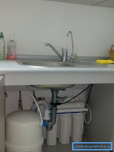 Standardno uređenje sustava filtriranja kućanstva Standardno uređenje sustava filtriranja kućanstva