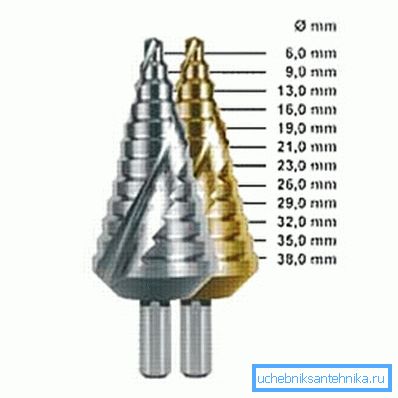 Drill-mrkva i njihove mogućnosti. Drill-mrkva i njihove mogućnosti.