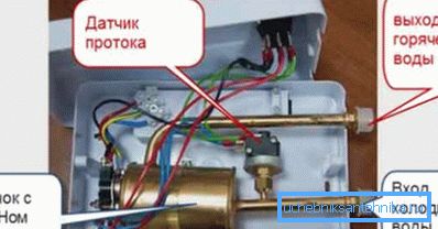 Tako uređeni trenutni grijač vode Tako uređeni trenutni grijač vode