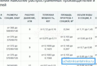Takve informacije za svaki proizvod moraju biti u podatkovnom listu. Takve informacije za svaki proizvod moraju biti u podatkovnom listu.