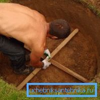Tehnologija kopanja bušotine započinje odabirom lokacije i početnim mjerenjima za odabrani jezgreni materijal Tehnologija kopanja bušotine započinje odabirom lokacije i početnim mjerenjima za odabrani jezgreni materijal